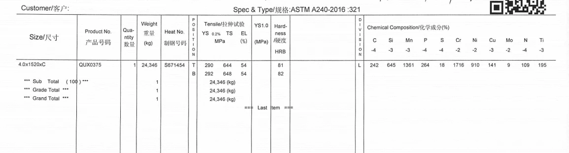 SUS321 Plate SUS321 Plate